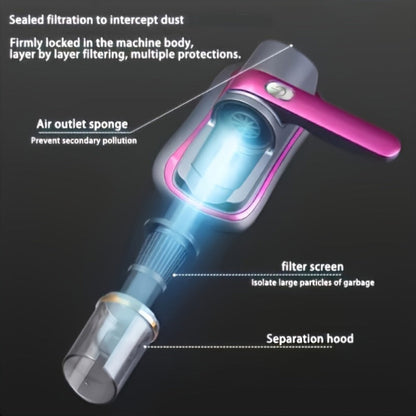 Cordless Mattress Vacuum Cleaner Handheld Bed Vacuum for Dust Mites, Allergens & Pet Hair – Portable Wireless Upholstery Vacuum
