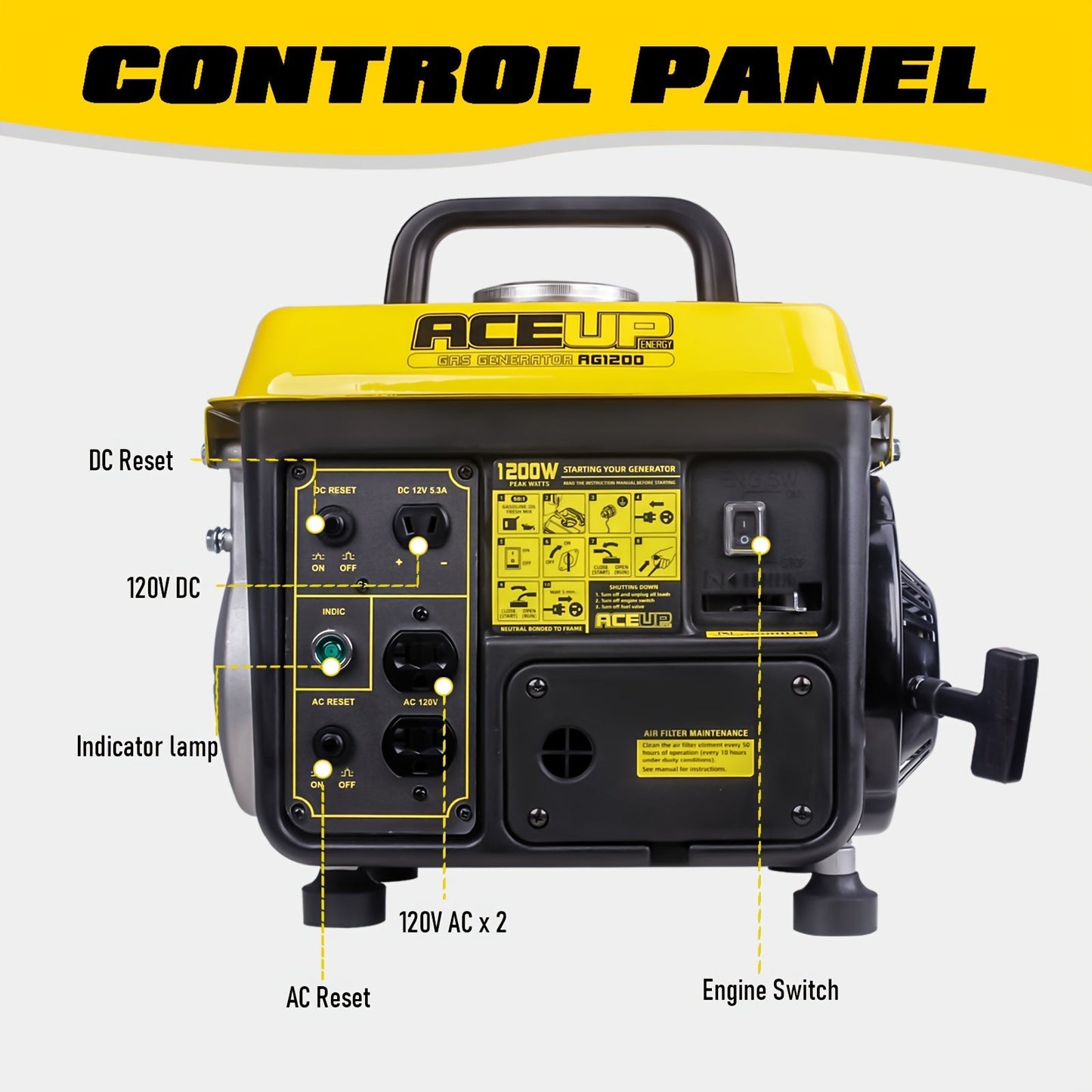Portable Gas Generator 1200W Peak 900W Rated, 71cc 2-Cycle Engine Recoil Start AC DC Outlets