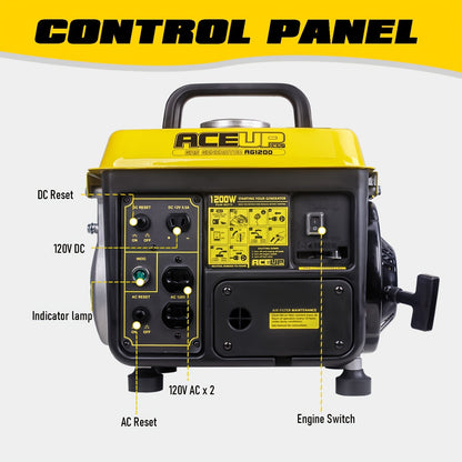 Portable Gas Generator 1200W Peak 900W Rated, 71cc 2-Cycle Engine Recoil Start AC DC Outlets
