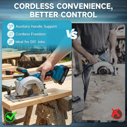 Brushless Circular Saw Kit 21V Cordless, Battery & Charger Included, Adjustable 45° Bevel Cutting