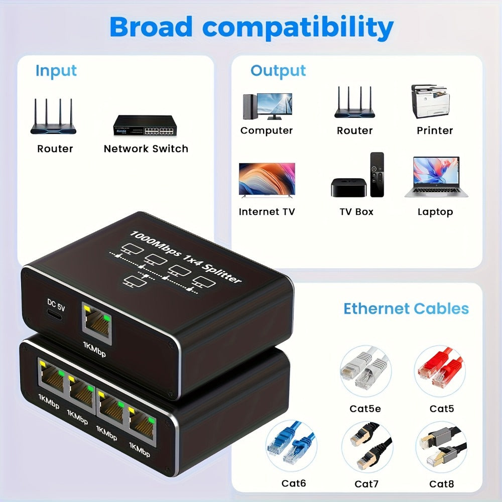 Gigabit Ethernet Splitter 1 to 4 Port 1000Mbps High-Speed LAN Network Adapter with USB Power Cable