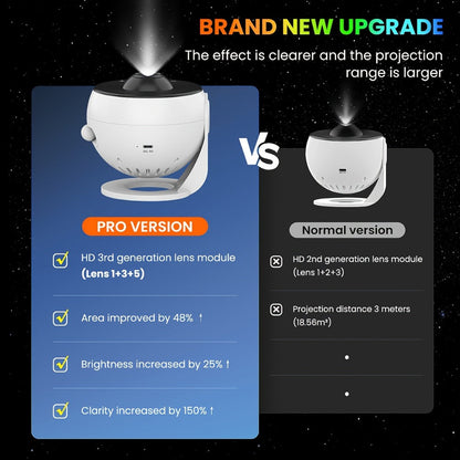 Galaxy Earth Projector Lamp 4K HD with 13 Film Cards Globe Night Light Projector for Bedroom for Entryways, Bedrooms and Living Spaces