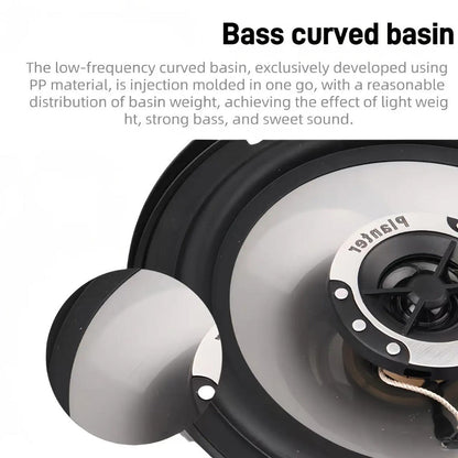 6.5 Inch 400W Car Coaxial Speakers HiFi Full Range – Rubber Edge, Strong Magnet, Universal Fit for Ford Chevy Toyota Honda