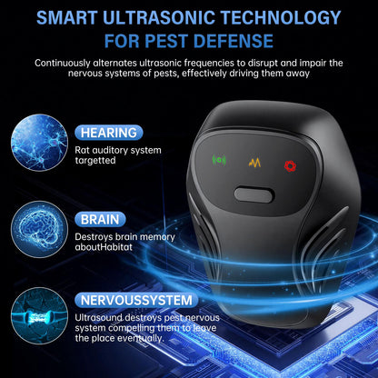 Ultrasonic Pest Repeller Plug In, Dual Speaker Rodent Indoor, Electronic Mouse Rat Insect Ant