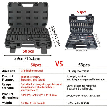 Impact Socket Set in 53, 54, 194 or 518-Piece Options with 3/8-Inch Drive, Metric and Imperial Sizes for Car Repair and DIY