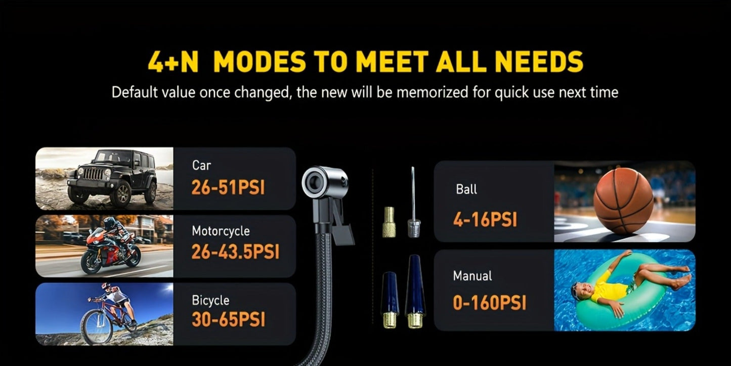 160PSI Air Pump Jump Starter 12V – Portable Car Emergency Starter, LED Light & Battery Charger, Winter Essential, 2 Styles