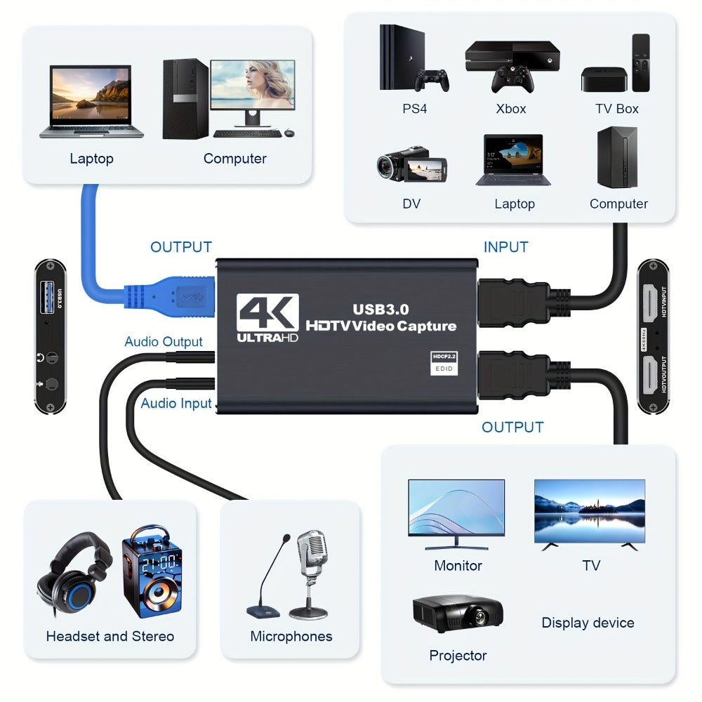 HDMI Capture Card with Microphone & 4K Loop-Out for Streaming, 1080P 60fps USB Video Recorder for Gaming