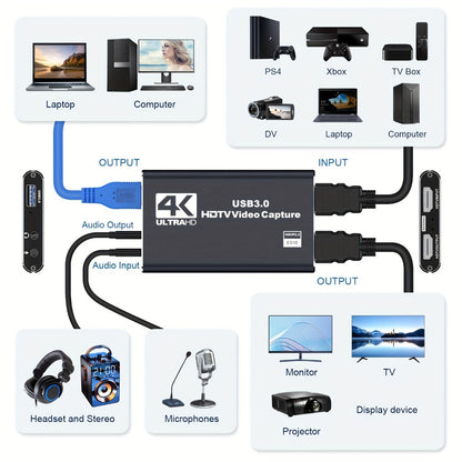 HDMI Capture Card with Microphone & 4K Loop-Out for Streaming, 1080P 60fps USB Video Recorder for Gaming