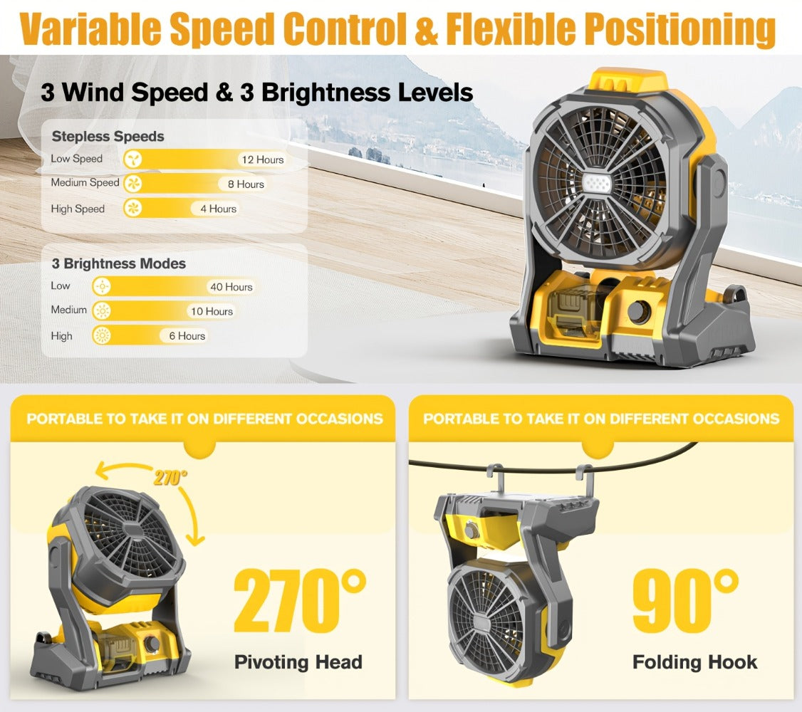 Cordless Jobsite Fan Compatible with DeWalt 20V Max Battery, LED Light Auto Oscillating 180° Tilt Adjustable Speed