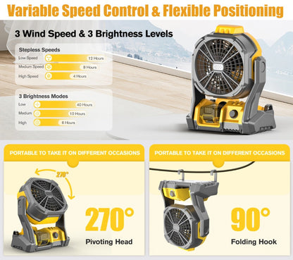 Cordless Jobsite Fan Compatible with DeWalt 20V Max Battery, LED Light Auto Oscillating 180° Tilt Adjustable Speed