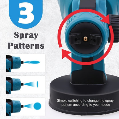 HVLP Paint Sprayer Electric Spray Gun with 3 Spray Patterns & 27oz Container, Cordless Airless Sprayer for House Painting