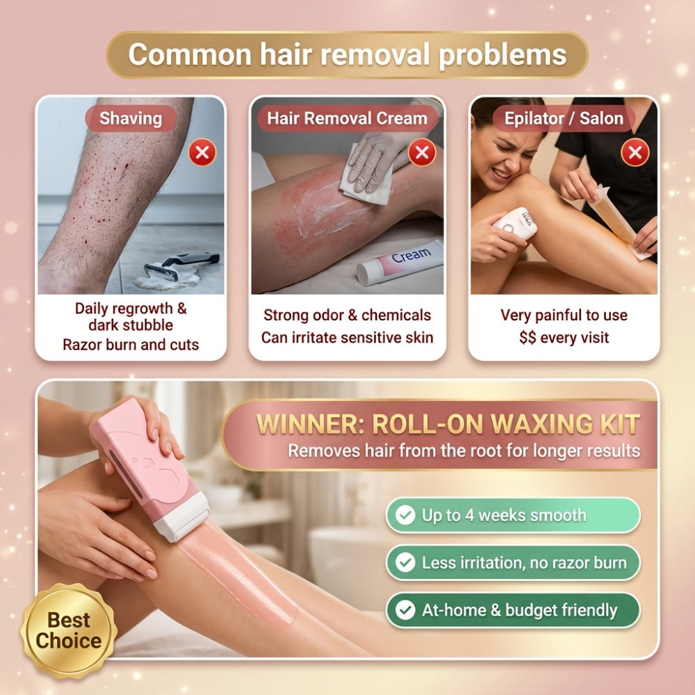 Roll On Wax Kit 105 Piece Complete Home Waxing Set – 2 Roll On Wax Rollers, Wax Warmer, 100 Waxing Strips, Lavender Oil & Pre-Post Spray