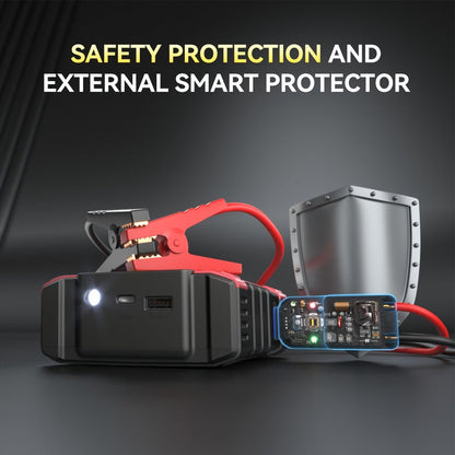 Portable Jump Starter 9-in-1 with Air Compressor – 12V Car Battery Booster for 8.0L Gas & 6.5L Diesel, USB-C, LED Emergency Light