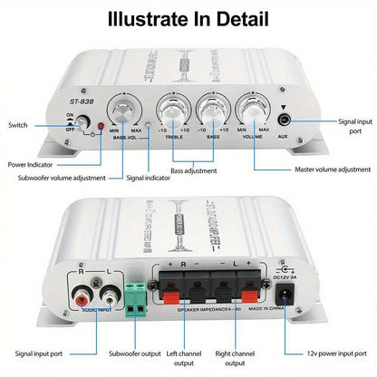 400 Watt 2.1 Channel Car Audio Stereo Amplifier, 12V Class A/B HIFI Power Amp with RCA & AUX Input, Subwoofer Output, Cast Iron Build