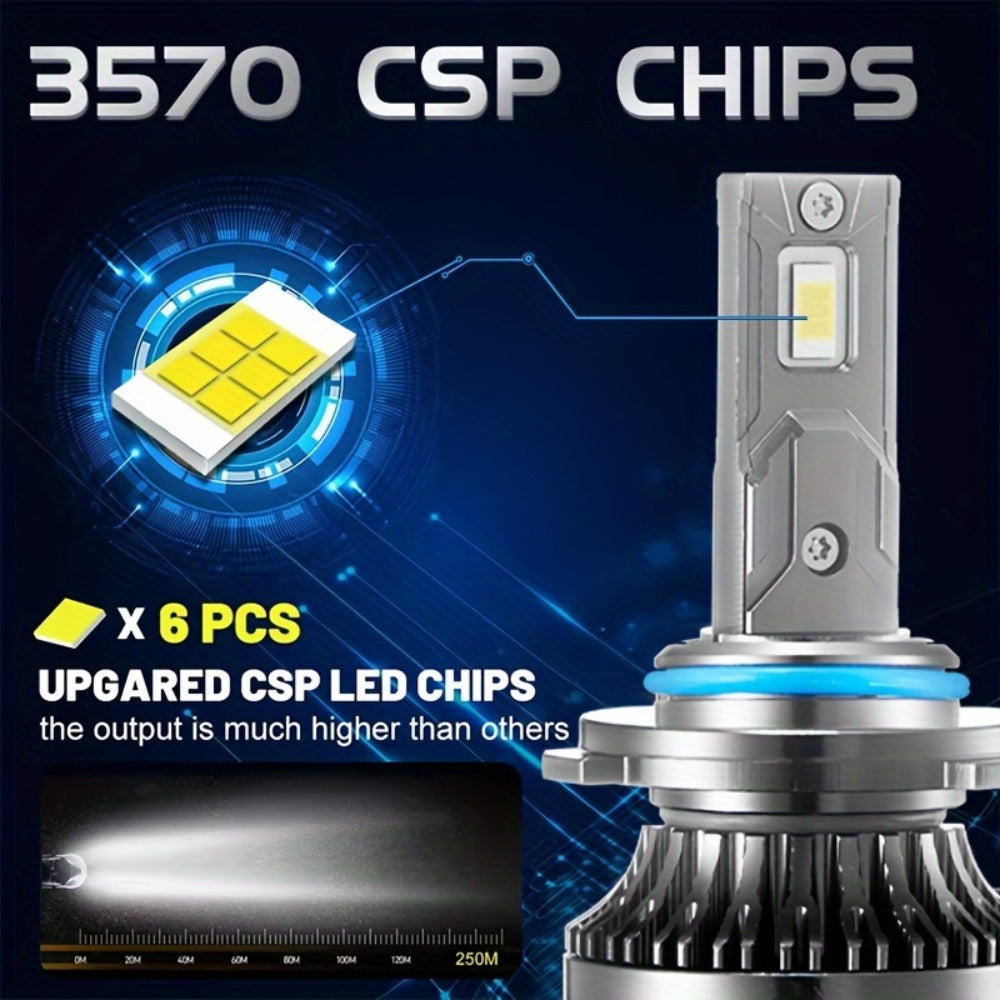 LED Headlight Bulbs 30000 Lumens 350W – H4 H11 9005/HB3 9006/HB4 9012/HIR2 | 6500K White 12V | 2-Pack Upgrade for Brighter Nighttime Driving