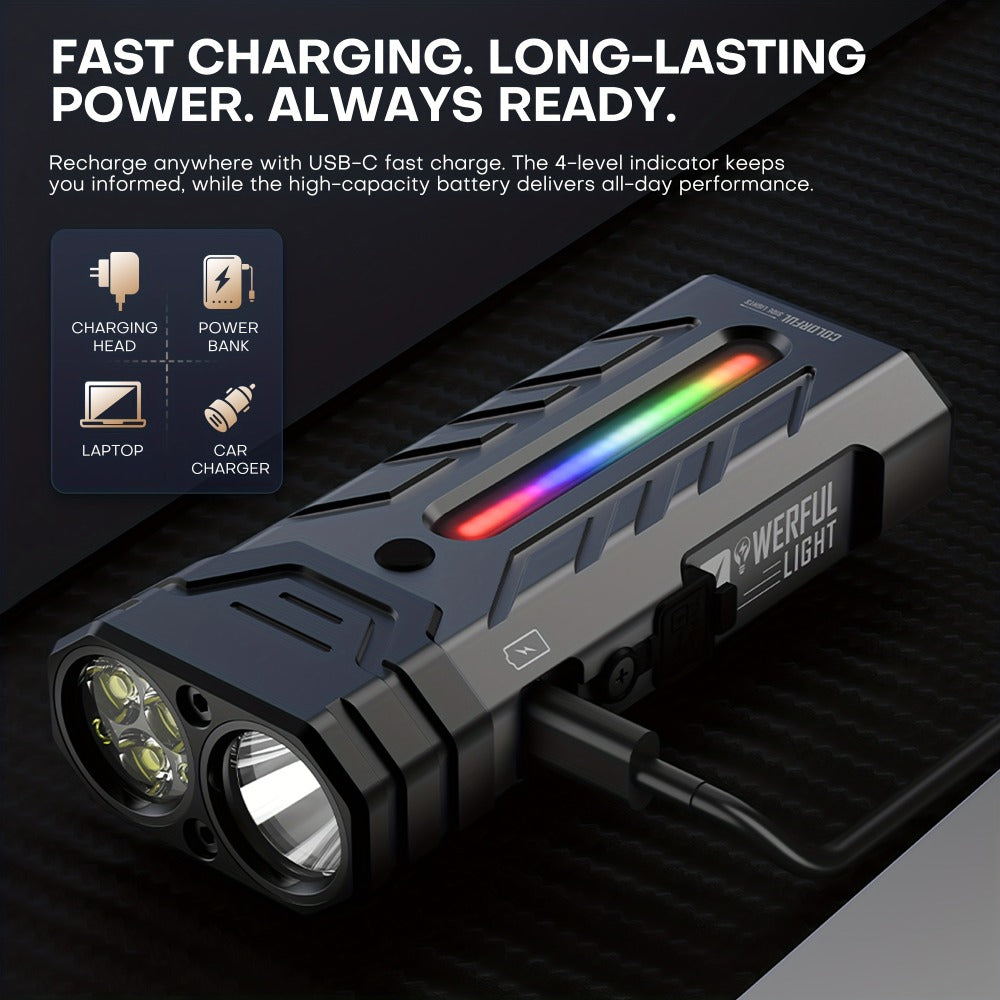 High Lumen Flashlight 5000 Lumen Ultra Bright, High- Battery Long Runtime USB Rechargeable