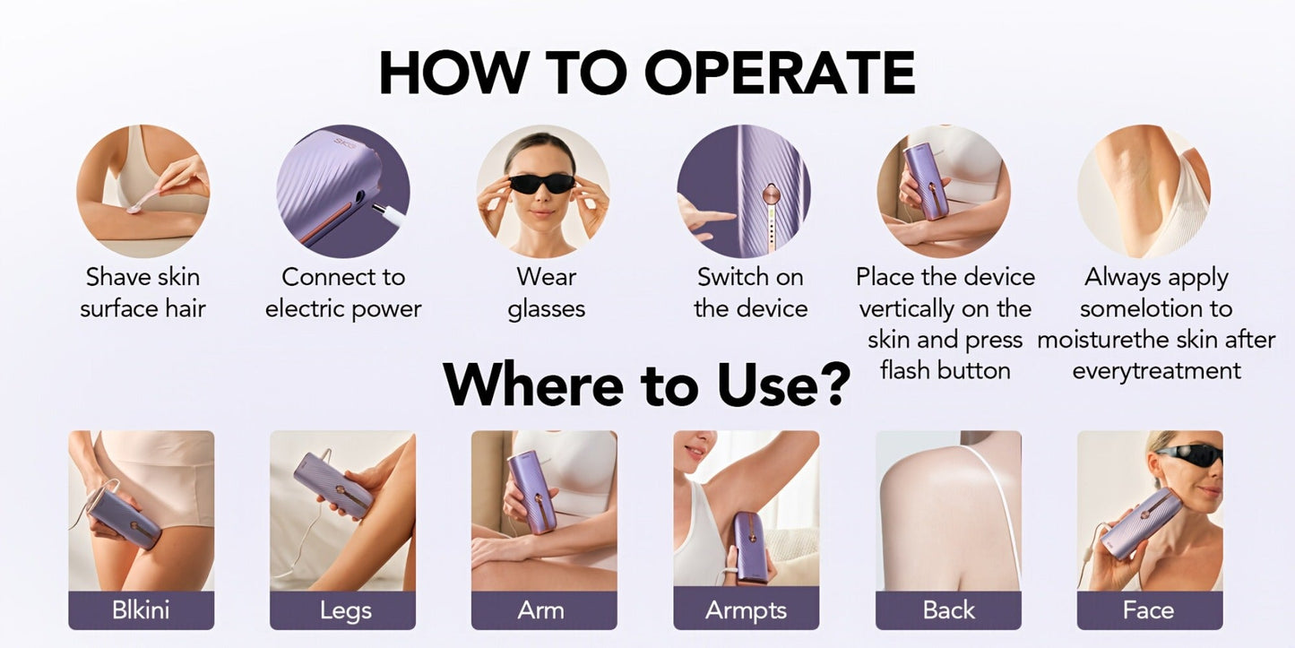 IPL Hair Removal Device Permanent Dual-Pulse Epilator with Red Light Therapy Unlimited for Everyday Face, Beard and Body Grooming