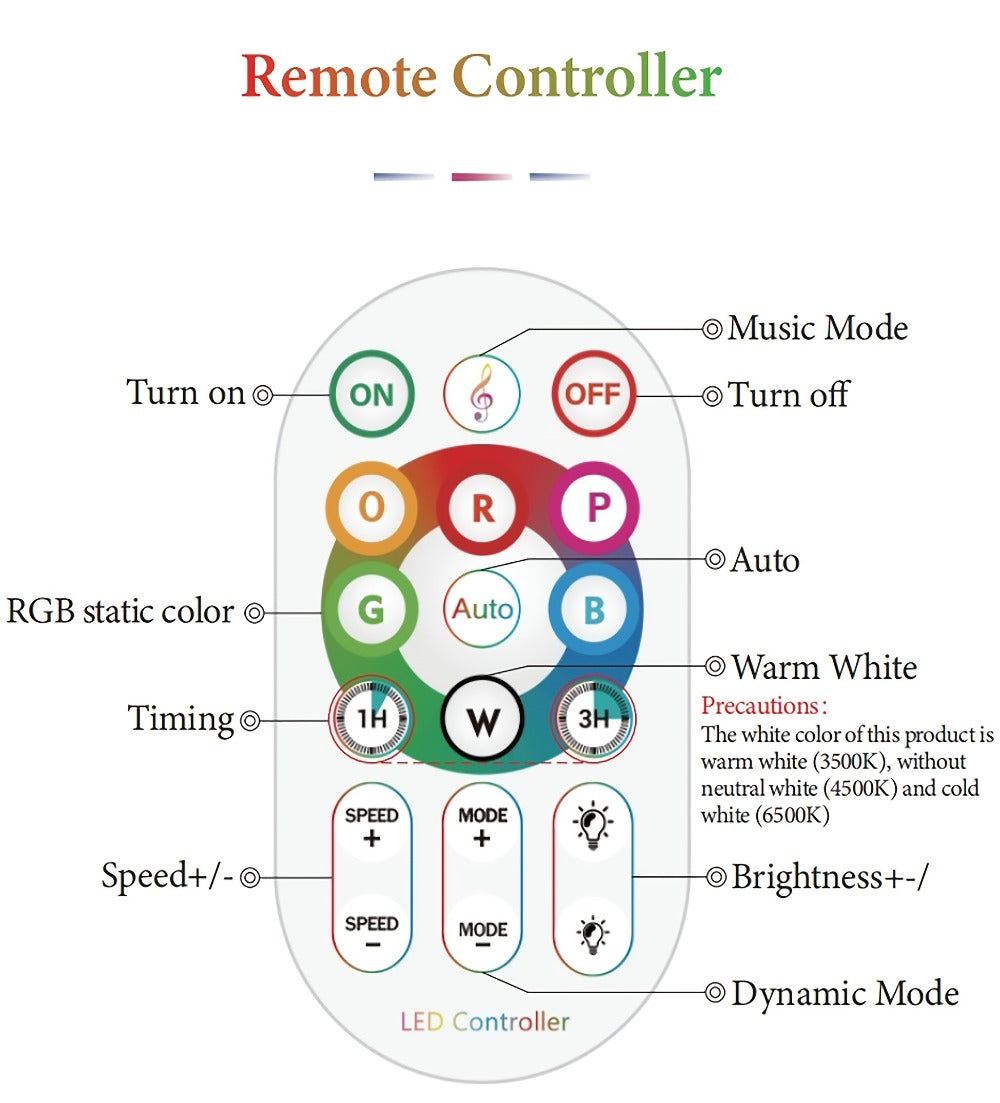 RGB Gaming Desk Lamp with App Control & Music Sync, 18-Key Remote, LED Light Bars, TV Backlight & Night Light