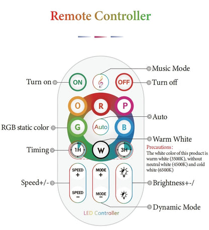 RGB Gaming Desk Lamp with App Control & Music Sync, 18-Key Remote, LED Light Bars, TV Backlight & Night Light
