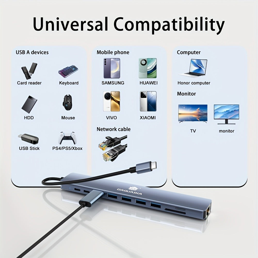 10-in-1 USB-C Hub Ethernet Adapter with 4K HDMI, RJ45 Gigabit LAN, 100W PD, SD/TF Card Reader, USB 3.0/2.0