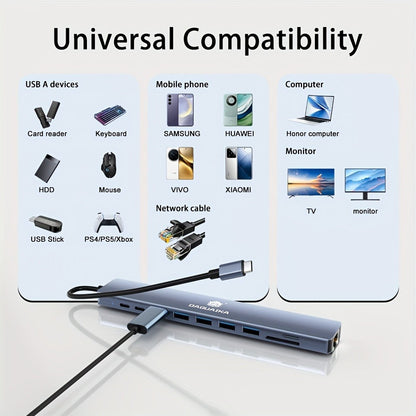 10-in-1 USB-C Hub Ethernet Adapter with 4K HDMI, RJ45 Gigabit LAN, 100W PD, SD/TF Card Reader, USB 3.0/2.0