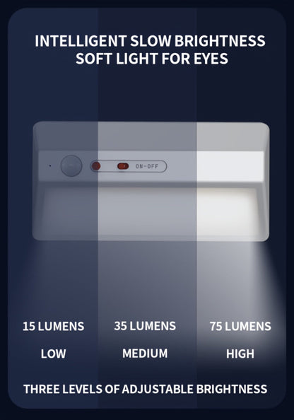 Smart Motion Sensor Night Light Plug-In, LED Light for Entryway, Corridor, Hallway & Staircase with USB Charging