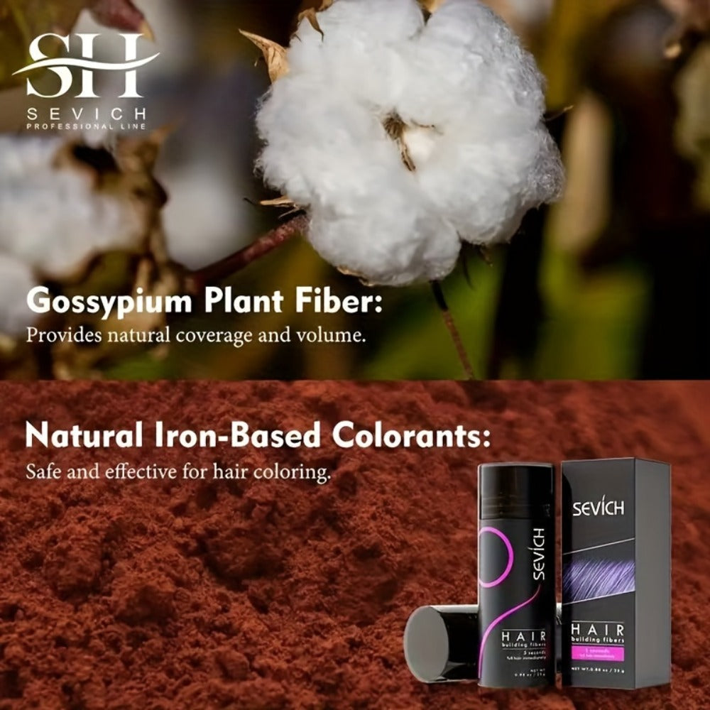 Keratin Hair Fibers 3-Piece Kit with Spray Pump & Optimizer, Instant Thickening Powder for Thinning Hair & Beard