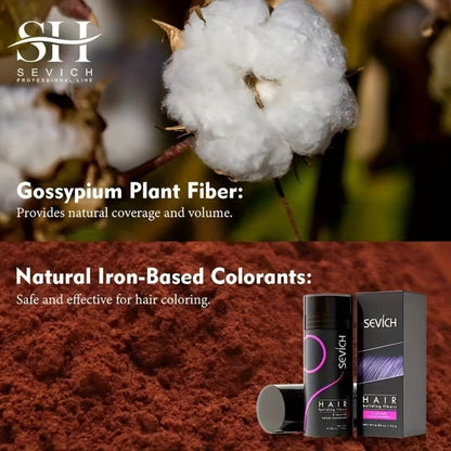 Keratin Hair Fibers 3-Piece Kit with Spray Pump & Optimizer, Instant Thickening Powder for Thinning Hair & Beard