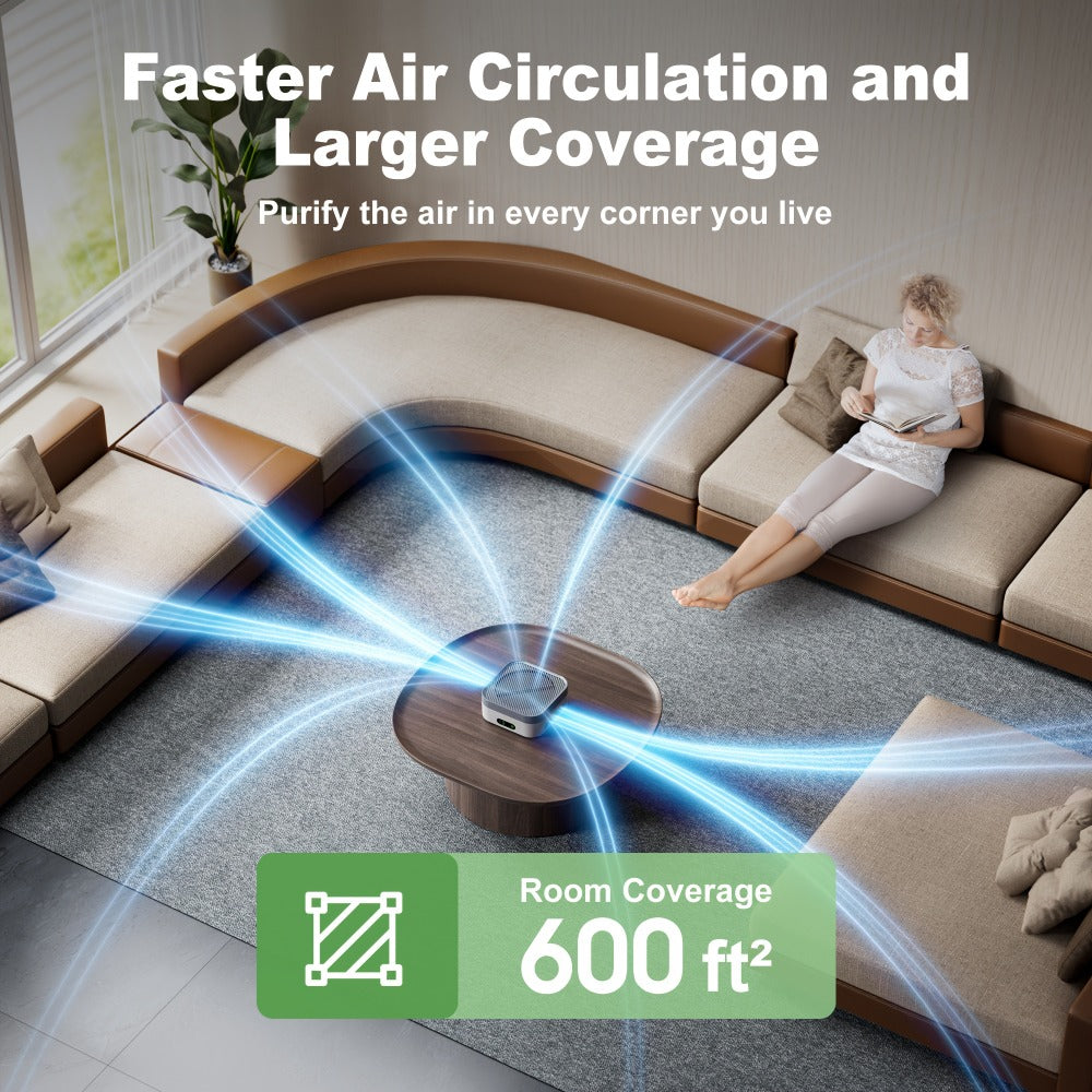 HEPA Air Purifier for Home Bedroom Up to 700 Sq Ft with True HEPA Filter 3-Stage Filtration for Entryways, Bedrooms and Living Spaces