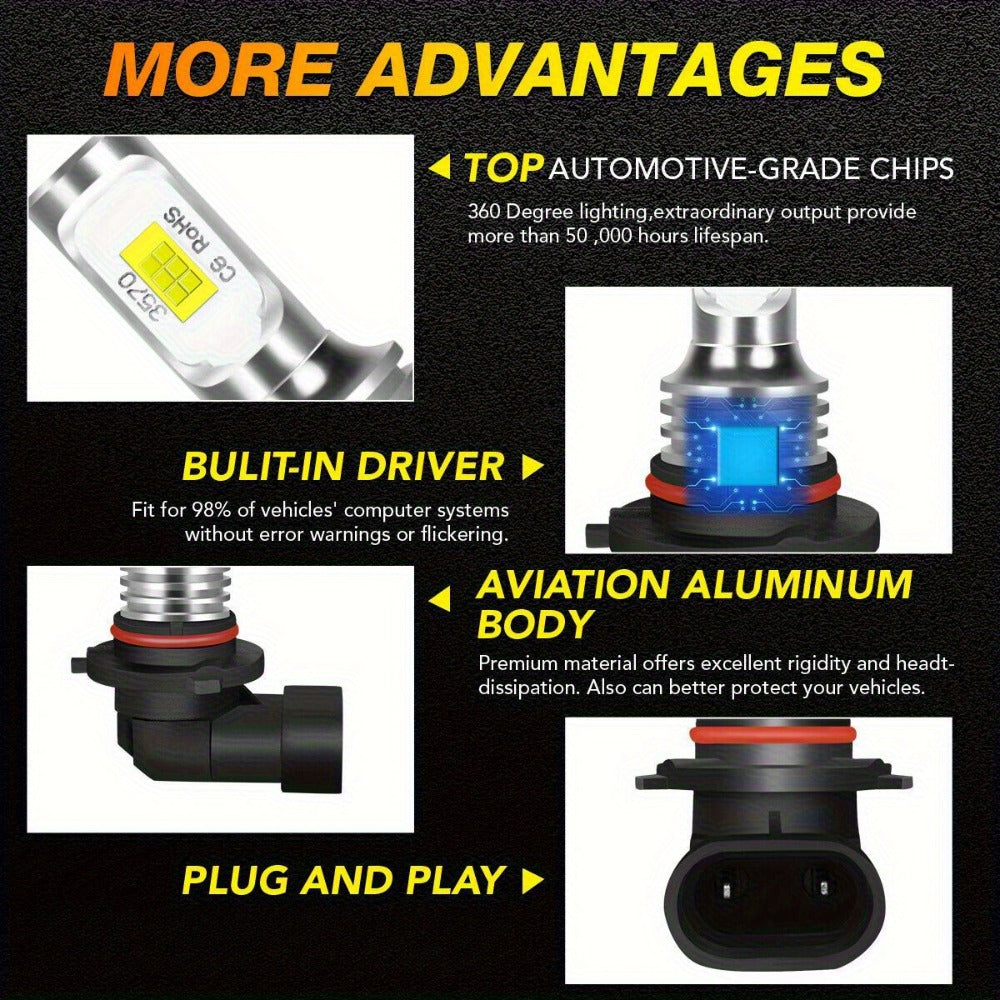 9005 H11 LED Headlight Bulbs 4 Pack – 36000LM 6000K Bright White High Low Beam, 3570 CSP Chips 360° Beam, 12V 24V Plug & Play