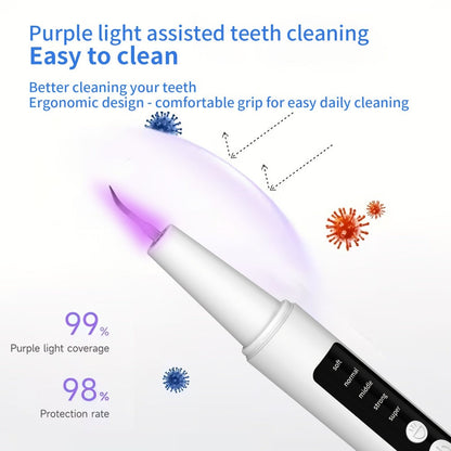 Interdental Cleaner Rechargeable USB Oral Irrigator, 5-Speed Settings, LED Light, Portable Water Flosser for Plaque Removal