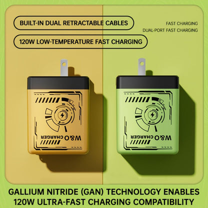 GaN Wall Charger 120W Fast with Retractable Built-In Cable & Foldable Plug for an Everyday Personal Care Routine