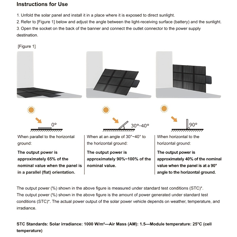 Foldable Solar Panel 120W 200W 300W 400W 22.5% High Efficiency Monocrystalline Portable Outdoor for Garden, Pathway and Patio Lighting