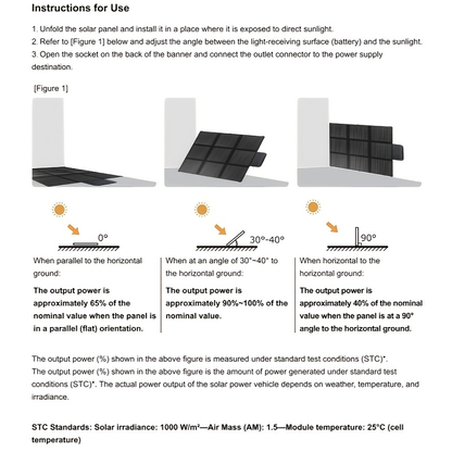 Foldable Solar Panel 120W 200W 300W 400W 22.5% High Efficiency Monocrystalline Portable Outdoor for Garden, Pathway and Patio Lighting