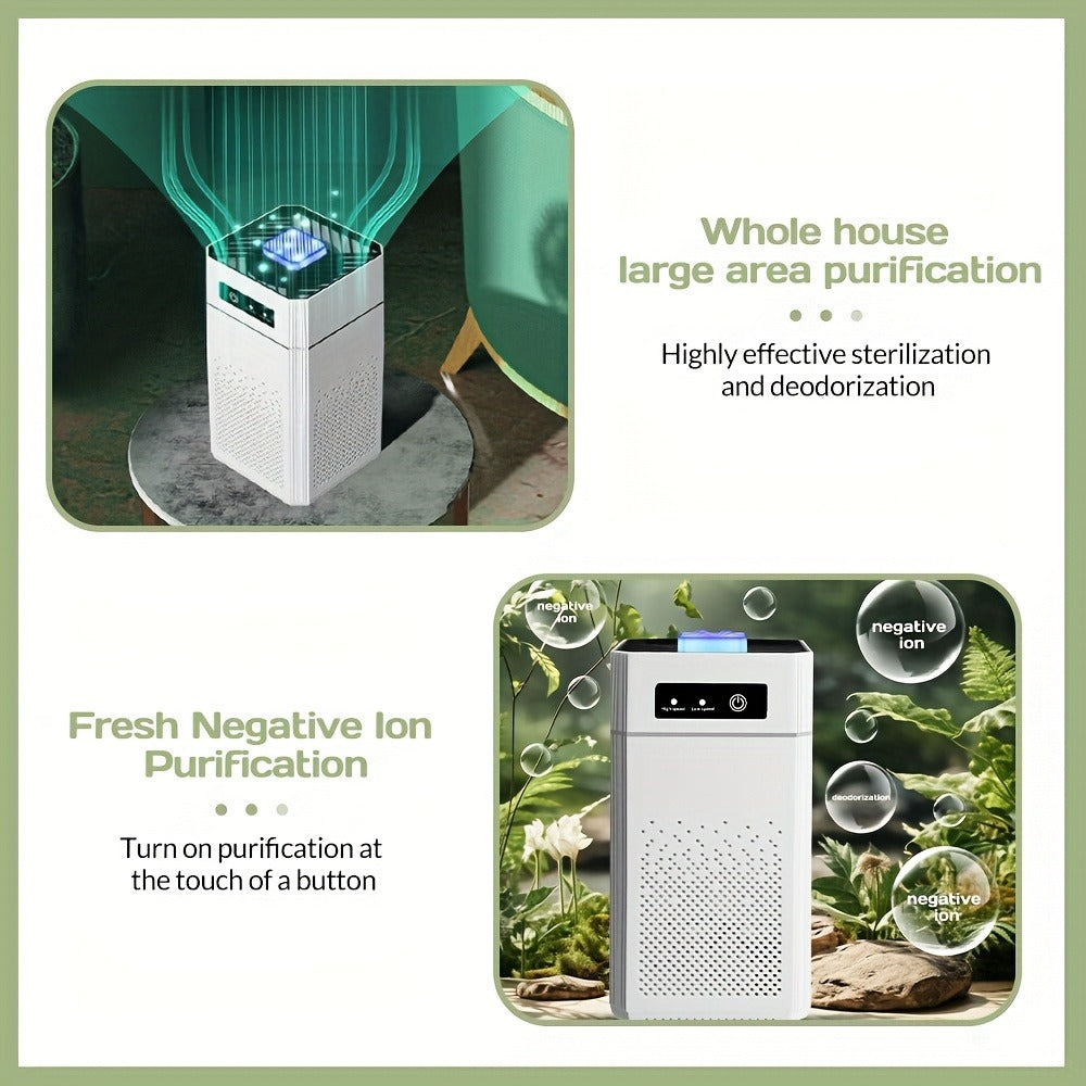 Air Purifier with HEPA Filter, 1291 Sq Ft Coverage, 34dB Mode, Three Speeds, USB Power and Aroma Tray