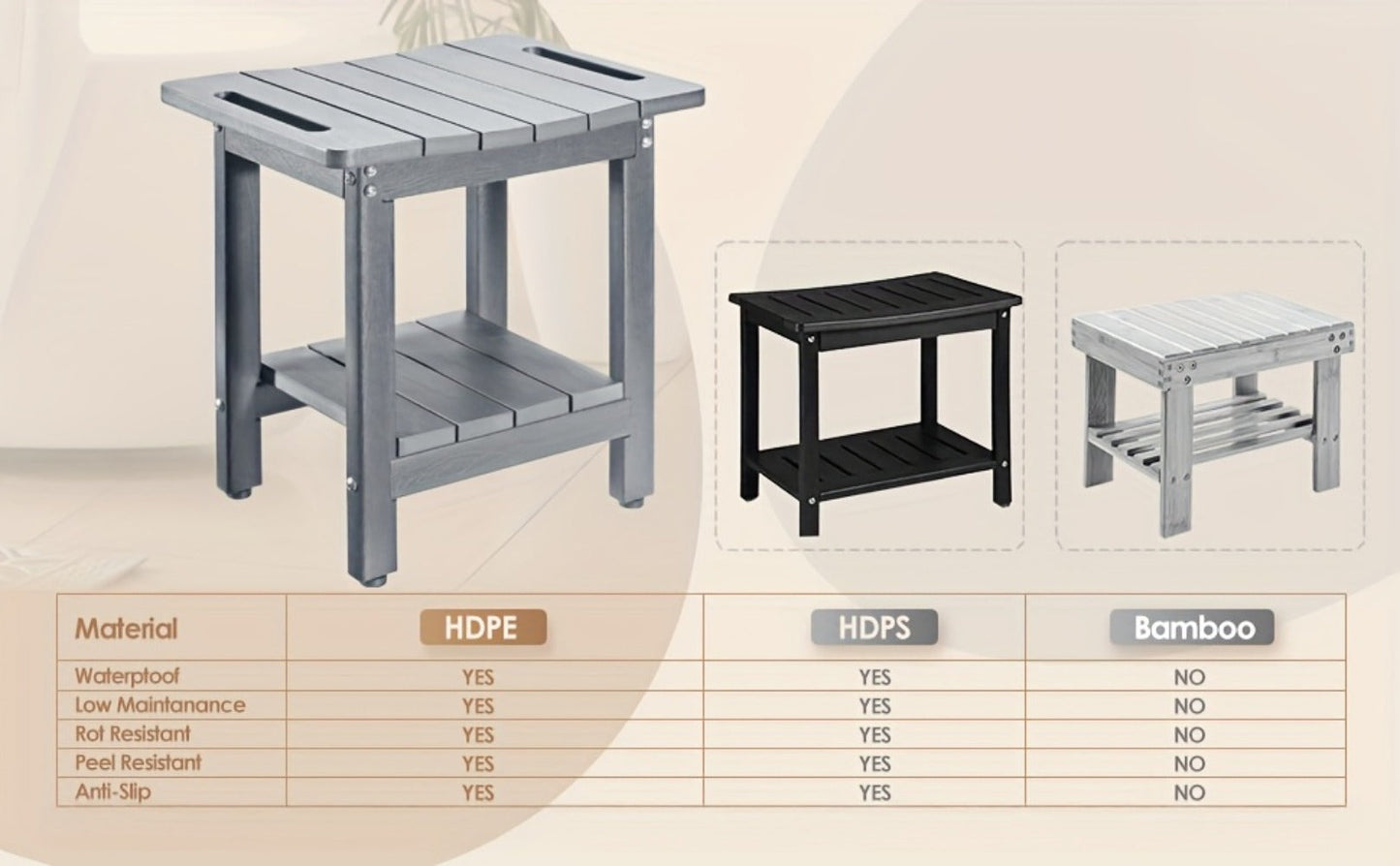 Shower Stool Bathroom Bench Bath Seat for Elderly Seniors Disabled Adults Inside Shower Tub Sturdy Bathroom Chair
