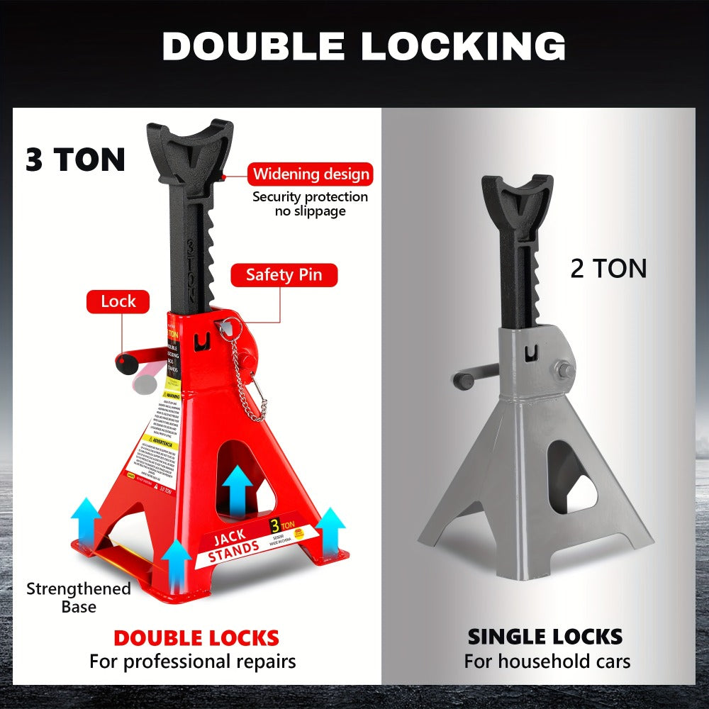 Hydraulic Floor Jack Kit 2/2.5/3 Ton Low Profile Trolley Jack with Jack Stands, Tire Repair Kit, Wheel Wrench & Wheel Chock Combo – Red/Blue