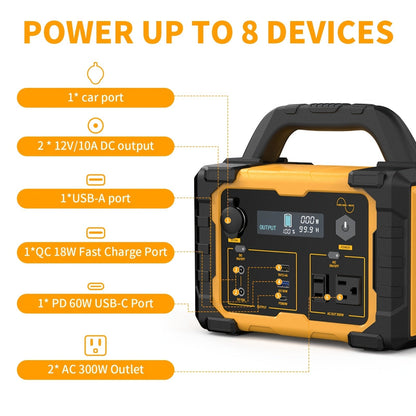Portable Power Station 294Wh 300W with 600W Peak, Eight Outputs, AC, DC, USB-C and LED Light