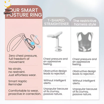 Posture Corrector Smart Vibration Reminder 1pc or 2pcs - Auto-Sensing 25° Slouch Alert for Entryways, Bedrooms and Living Spaces