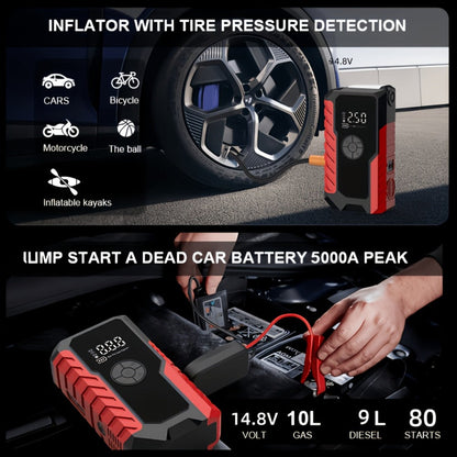 5-in-1 Jump Starter 5000A Peak – 10000mAh Power Bank, 150PSI Air Inflator, Type-C & LED Emergency Light for 12V Gas & Diesel Engines