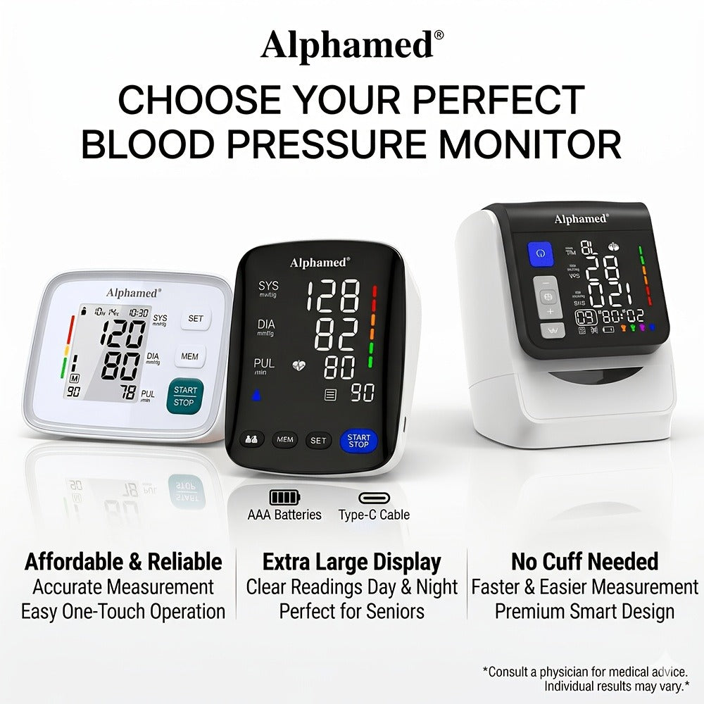 Blood Pressure Monitor Upper Arm - Digital BP Machine, Large Display, 2-4 User Memory 199 Readings