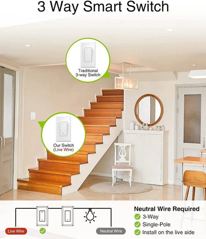 White Single-Pole and 3-Way WiFi Wall Switch in One-, Two- or Four-Piece Packs with App, Voice and Timer Control