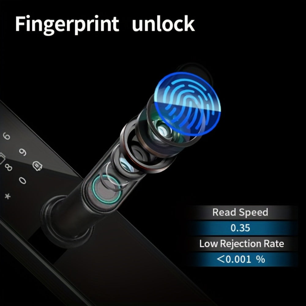 Smart Door Lock with Fingerprint Keypad Card App Access and Optional Camera Handle Models in Black