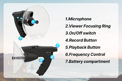 Bionic Ear Monocular Bird Listening Device 8x Magnification, ProSound Digital Sound Amplifier, Long Range 1200M