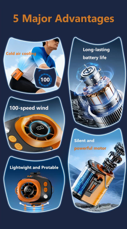 Portable Fan 3600mAh Three-in-One Waist Clip Model with Adjustable Speeds, LED Light and Digital Display