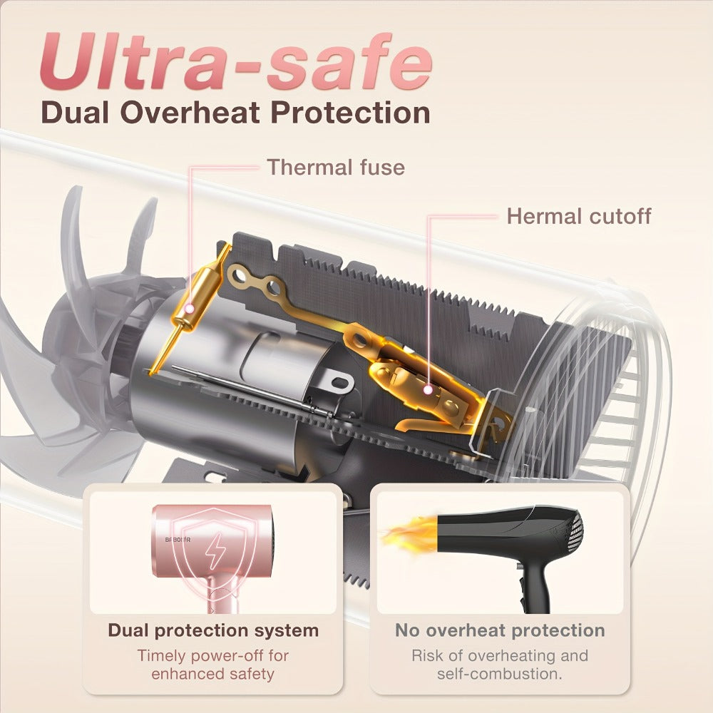 1875W Ionic Travel Hair Dryer Foldable with Diffuser & Concentrator Nozzle – Brushless Motor, 3 Heat Settings, 2 Speeds