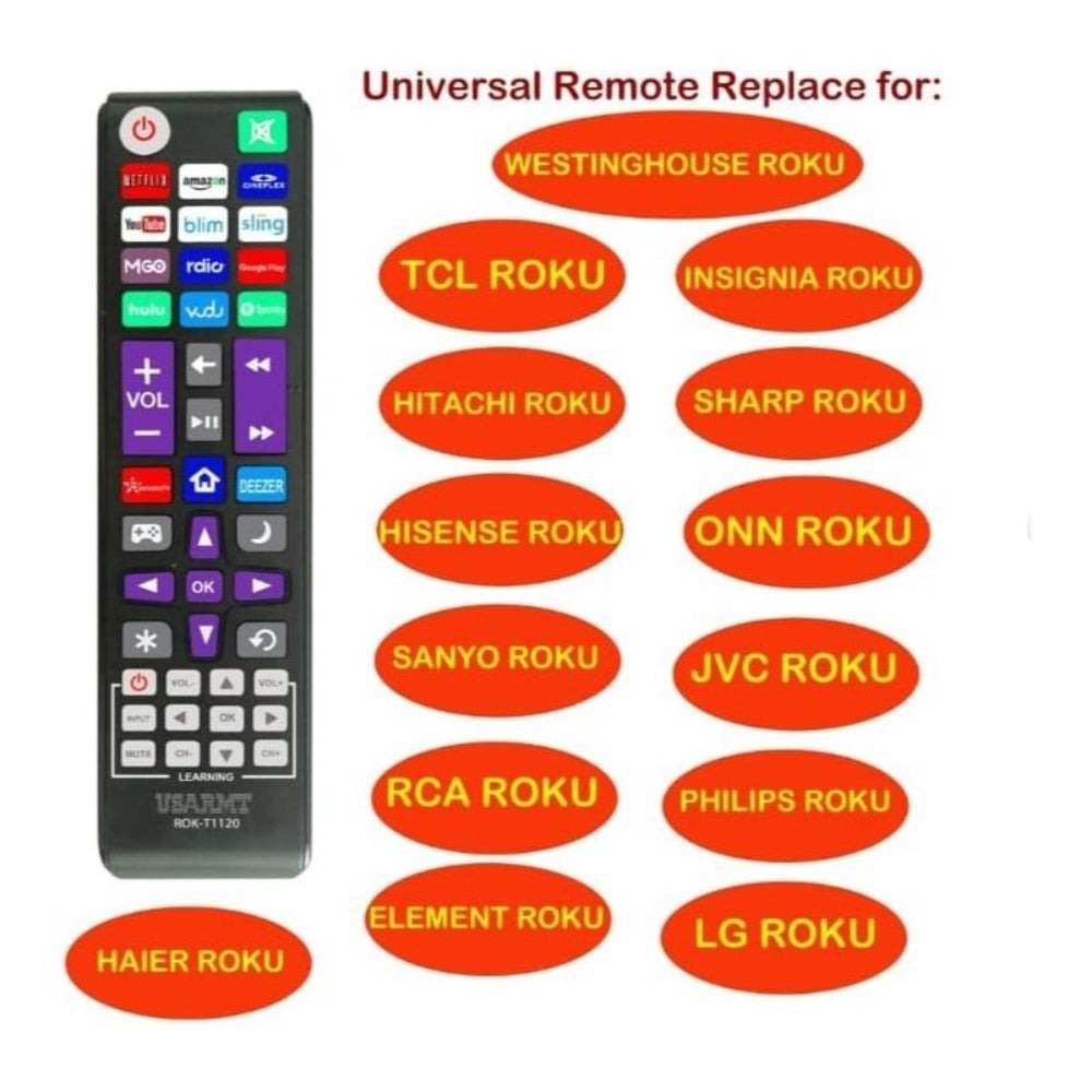2 Pack Roku TV Universal Remote Replacement, Compatible with TCL Sanyo LG RCA Philips Hitachi Onn Insignia Sharp JVC Roku TV