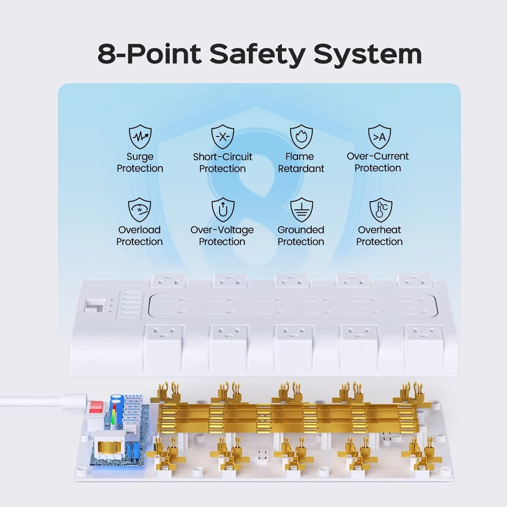 Surge Protector Extension Cord Flat Plug 2100 Joules with Control Switch Status Indicator for an Everyday Personal Care Routine
