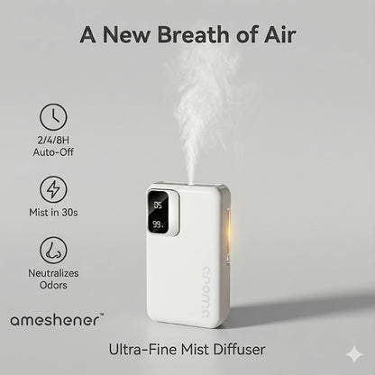 Ultrasonic Essential Oil Diffuser 1800mAh USB Rechargeable, 7-Level Fine Mist Control, Cordless Aromatherapy for Bedroom Bathroom Office