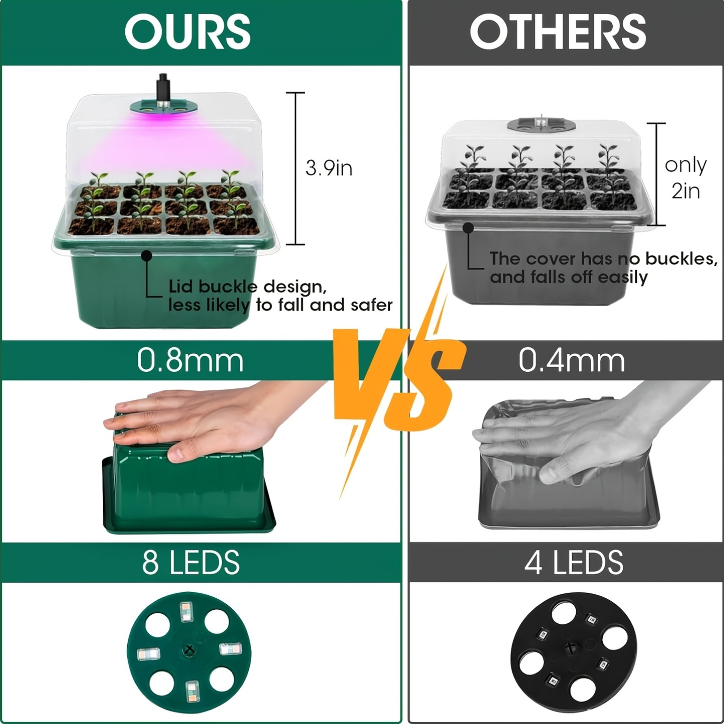 Seed Starter Kit 6-Pack with Grow Light Timing Controller, Adjustable Brightness Thickened Humidity Dome Heightened Lid